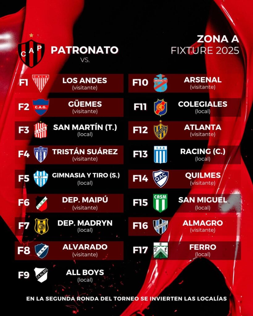 Patronato cerró una intensa pretemporada y se prepara para el debut en la Primera Nacional